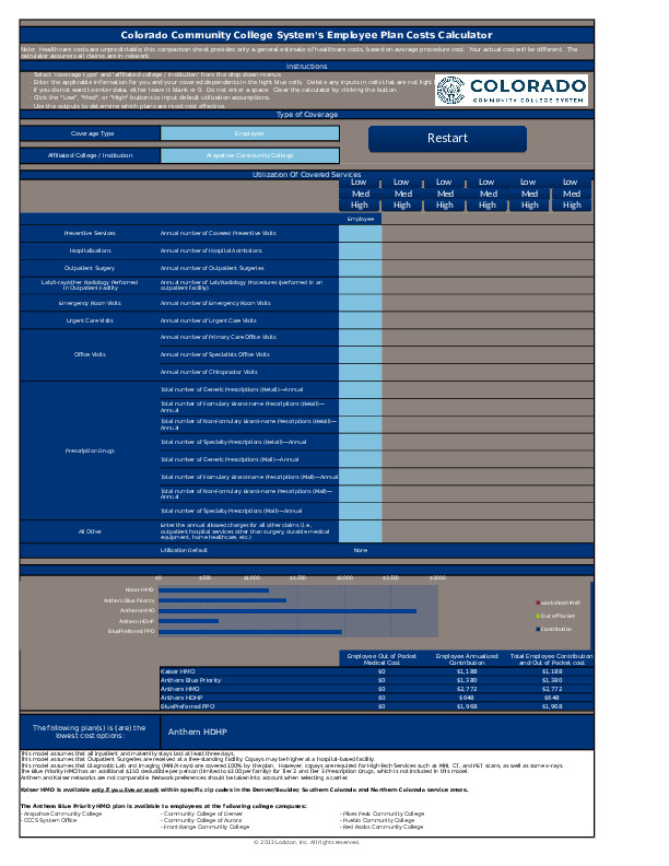 APT & Faculty Medical Plan Selector Tool Excel