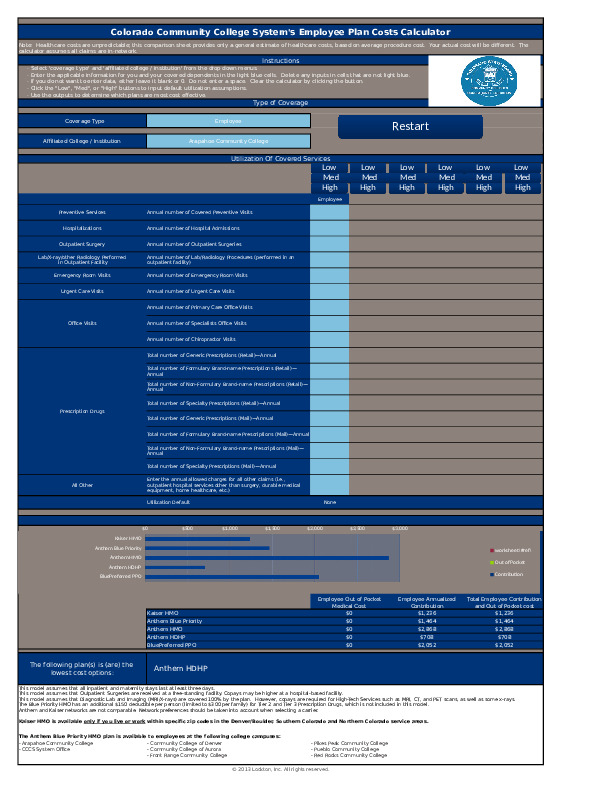 CCCS Medical Plan Selector Tool Excel