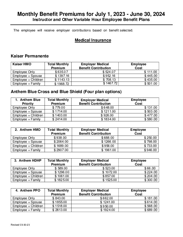 Instructor & Variable Hour Benefit Premiums PDF