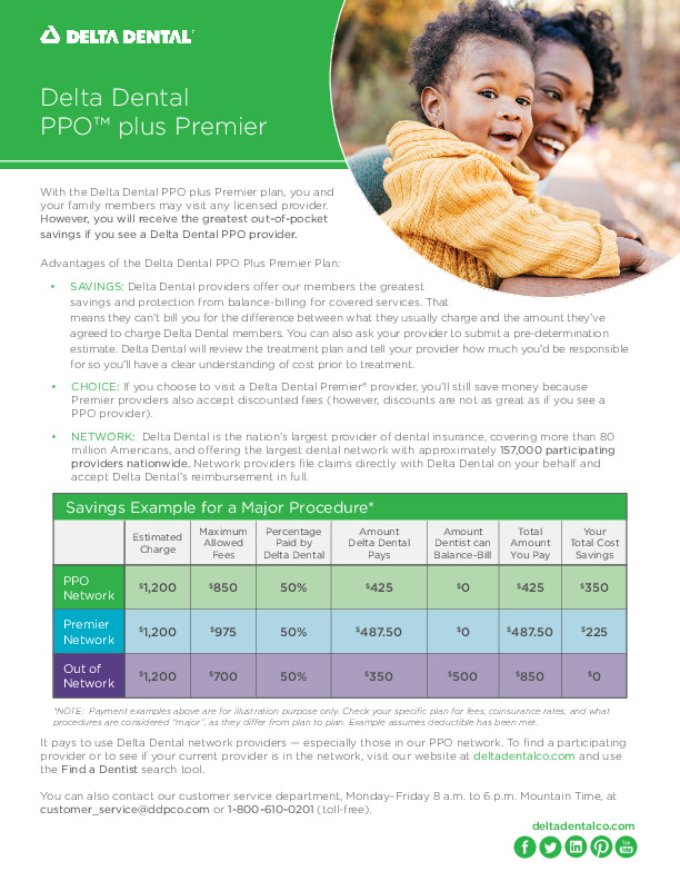 Delta PPO-Premier Benefit PDF